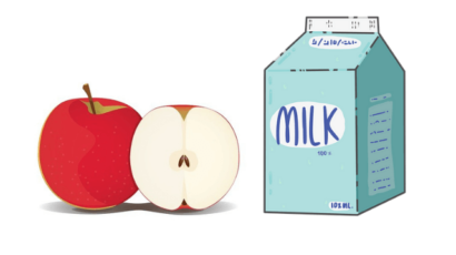 सेब और दूध के फायदे (Apple and Milk benefits)